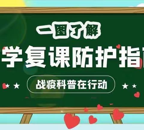 【徐闻县锦和镇中心小学】        [复学返校] 返校指南——徐闻县锦和镇中心小学致家长及学生的一封信