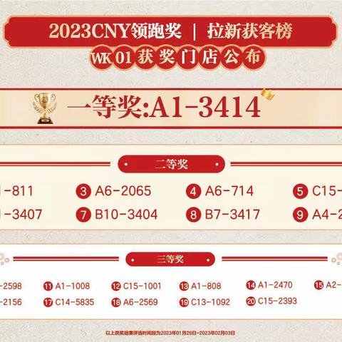 A6-2065:领跑CNY，我们在行动！