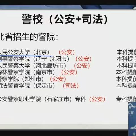 警校招生