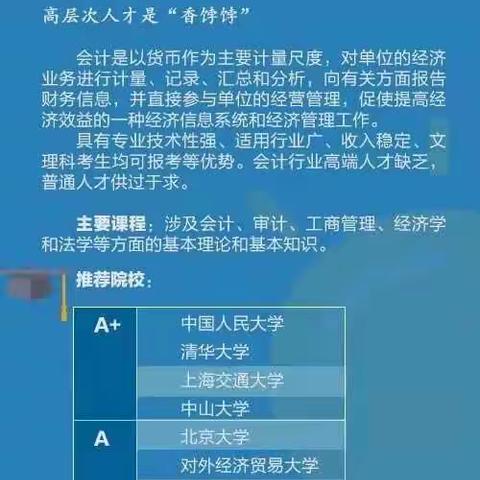 报考小常识