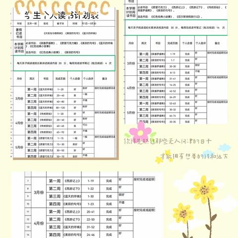 “走进书世界，书香满校园”——吉舒中心校五年一班五月读书交流汇报