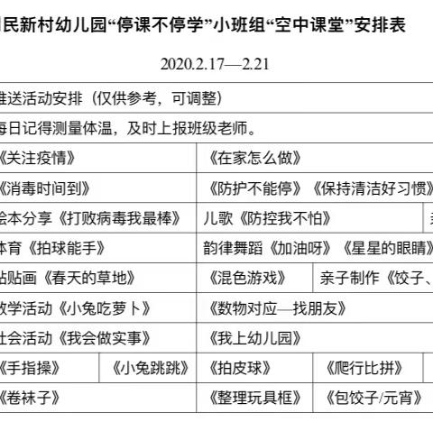 利民新村幼儿园"停课不停学”—空中课堂