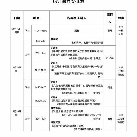 瑞景名都幼儿园参加“省课程游戏化建设项目”线上学习活动