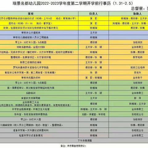 瑞景名都幼儿园2023年春季开学准备工作小记