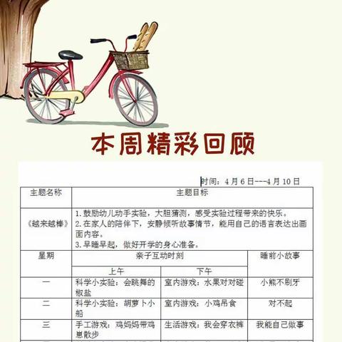 宅家"鼠"你们最精彩—东陈幼儿园小班组第九周精彩回顾