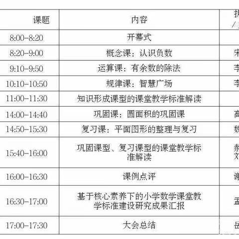 为高效而教，让素养落地——基于核心素养下的小学数学课堂标准建设研究成果推广会线上学习