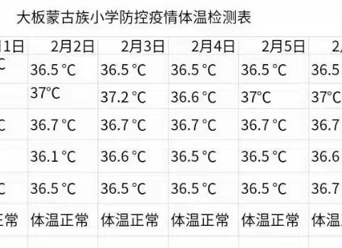 四年二班防控疫情——宅在家也很精彩