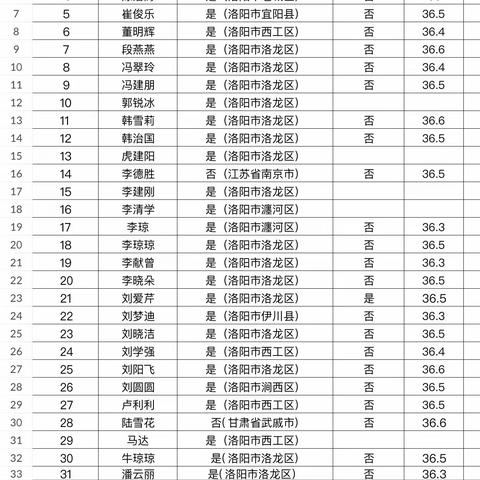 一实校抗击病毒宣传