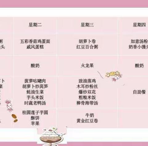 秀英区长秀幼儿园                                   第十二周美食篇