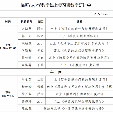 集体共研，全力以“复”——临沂市小学数学线上复习课教学研讨会