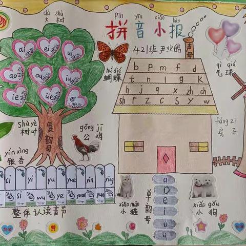快乐学拼音 精心制小报——岳阳楼小学一年级421班拼音小报展