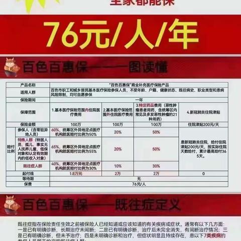 百惠保（那坡农商行专码）