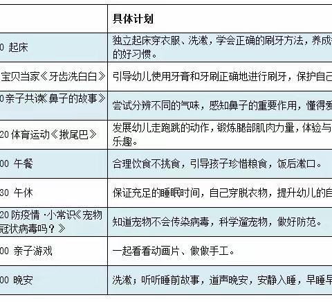 【建议】小班“菱乡•灵娃”们的宅家趣学（2020年2月24日“科学育儿•亲子共读”第 十一天