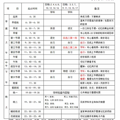 静心笃志勤学问，春暖花开志同行！——大冶一中猛虎十三班网课小记