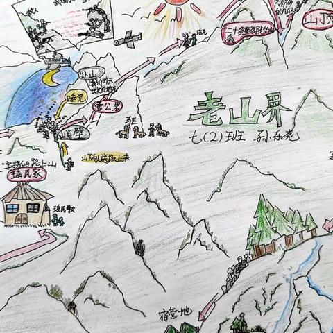 传承长征精神 手绘长征之路﻿