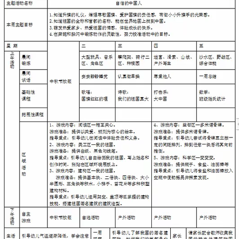 主题二：自信的中国人