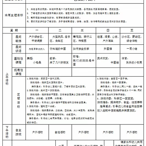 主题二:自信的中国人