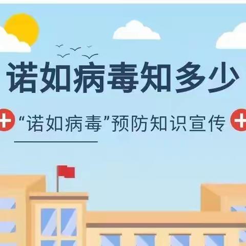 【健康知识学习】诺如病毒知多少