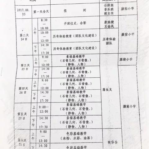 用画笔记录我们的成长——走进课堂之素描写生