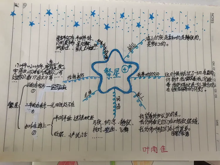 思维导图《繁星》