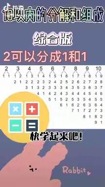 空中相伴，“疫”样精彩——安琪儿幼儿园大班云端活动【第九期】