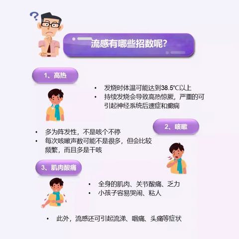 流感季提前来到，让它退！退！退！