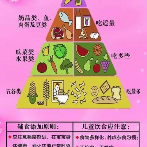 黄花镇中心幼儿园美食分享