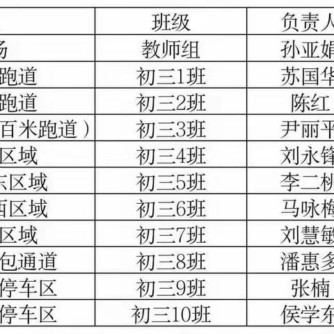 团结一致齐扫雪，凝心聚力保安全——达拉特旗第六中学扫雪除冰活动