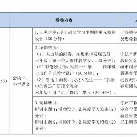 高度思维促深度学习——临沂老屯小学语文教师教研网“深度学习”培训小记