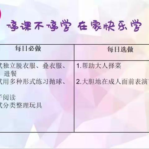 “停课不停学 在家快乐学”小班远程学习内容(四十四）