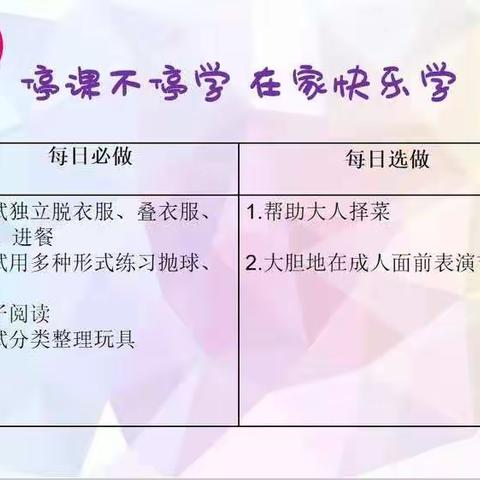 “停课不停学 在家快乐学”小班远程学习内(三十四）