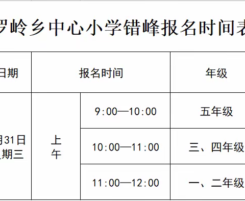 罗岭乡中心小学2022年秋季开学报到须知