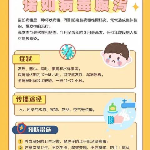 仲兴中心幼儿园致家长一封信﻿——春季传染病预防篇﻿