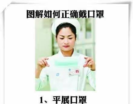 生活活动：正确佩戴口罩