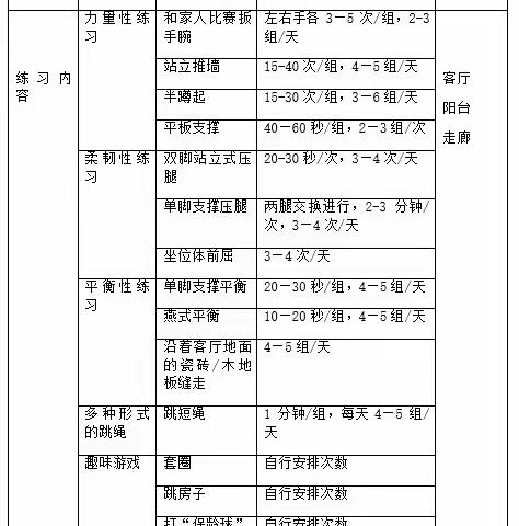 大井幼儿园线上教学——《家庭体能训练》