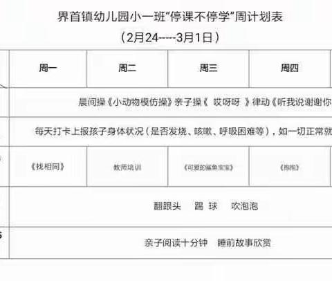 2020年“停课不停学”小一班第三周活动