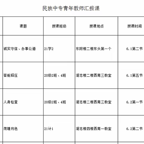 “新”光熠熠，不负韶华——民族中专青年新教师汇报课