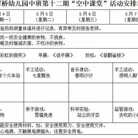 新时代文明实践|停课不停学——淳化潭桥幼儿园中班年级组第十三期“空中课堂”上线啦