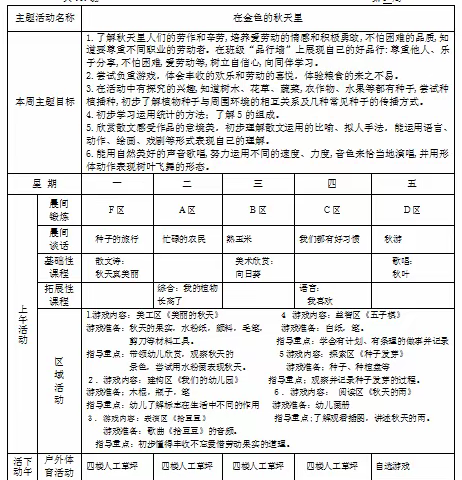 新城中心幼儿园大6班第9周安排