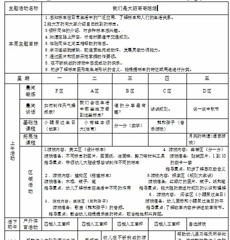 新城中心幼儿园大6班第二周安排