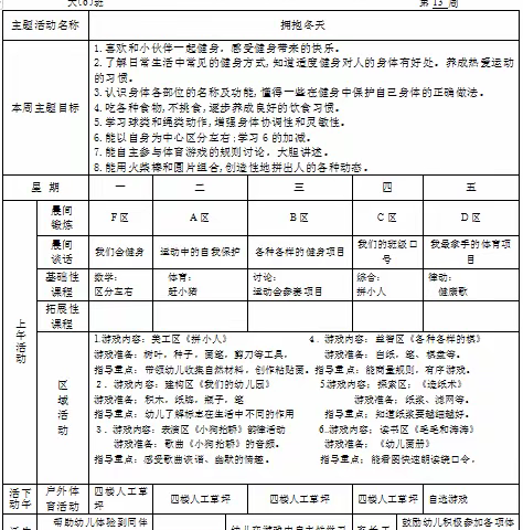 新城中心幼儿园大6班第13周安排