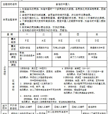 新城中心幼儿园大6班第5周活动安排