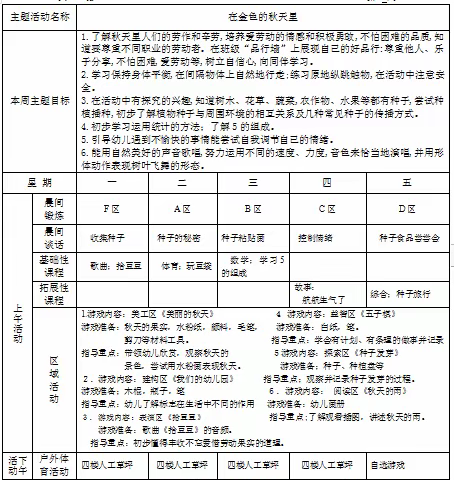 新城中心幼儿园大6班第8周安排