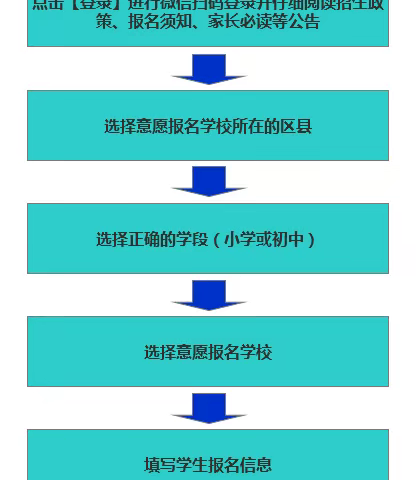 鸿远实验中学温馨提示