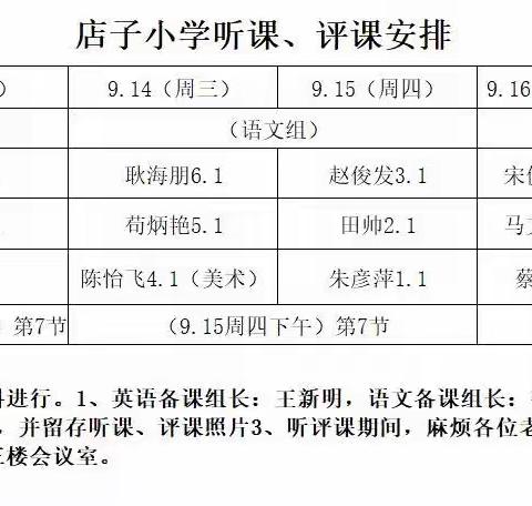 聚焦课堂共交流，听课评课促成长——青州市东夏镇店子小学举行听评课教研活动