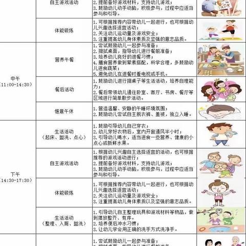 桃江县幼儿园小班组寒假防疫时期“快乐学习3+1”停课不停学第五期 （2020.02.12）