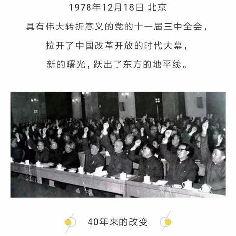 改革四十年的变化