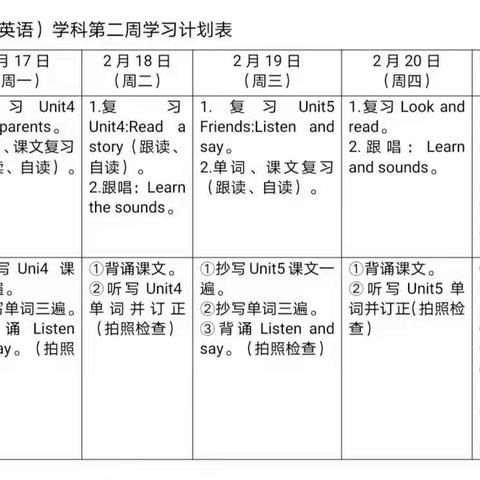 新华小学“停课不停学，学习不延期”线上交流情况2月17日