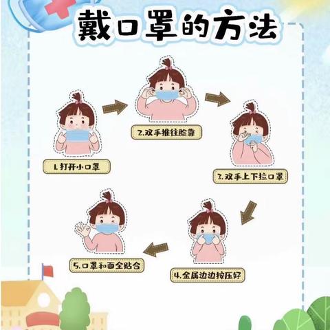 幼儿宅家科学防疫篇