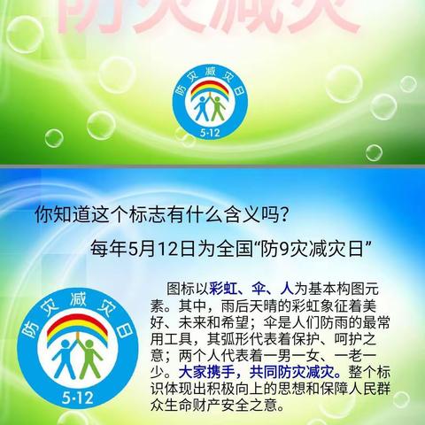 新泰市西张庄镇中心学校高孟教学点2020年5月防灾减灾活动材料